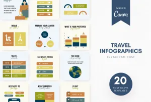20 Travel Infographics Instagram Engagement Posts Fully Editable Canva Templates
