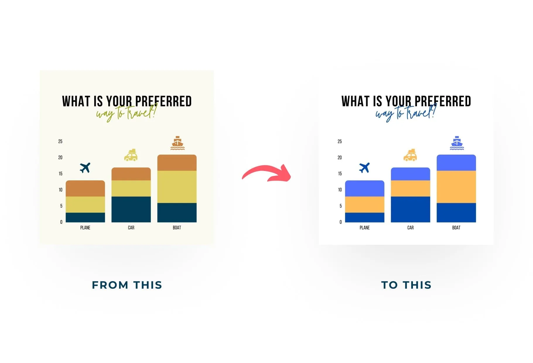 20 Travel Infographics Instagram Engagement Posts Fully Editable Canva Templates