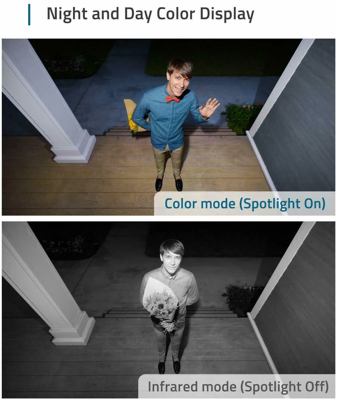 eufy eufyCam 2C Wireless Home Security Add-on Camera Requires HomeBase 2