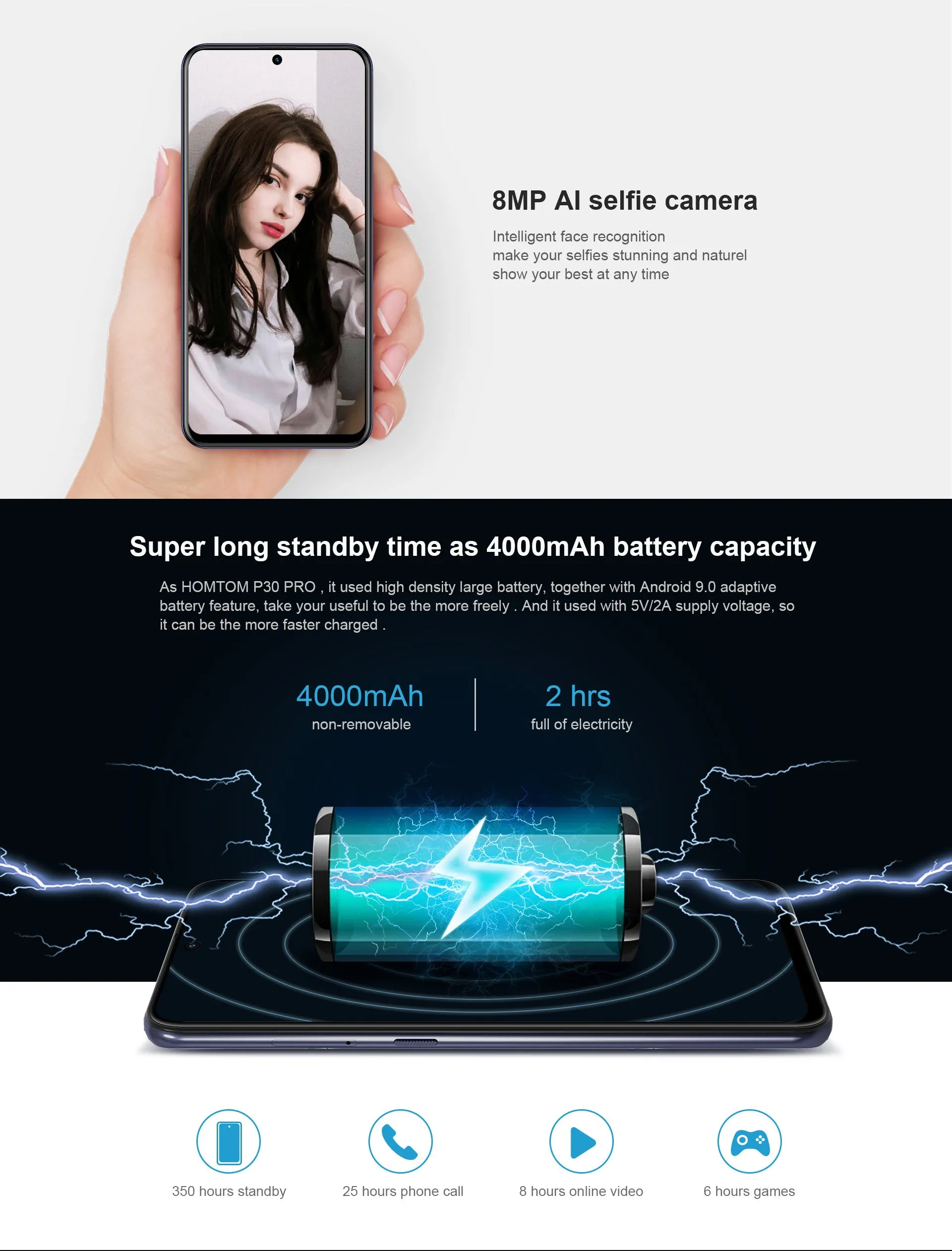HOMTOM P30 Pro 4GB 64GB 4000mAh 6.41 Inch Android 9.0 Glass Case Mobile Phone Face ID 13MP MT6763 Octa Core 4G FDD-LTE Smartphone blue