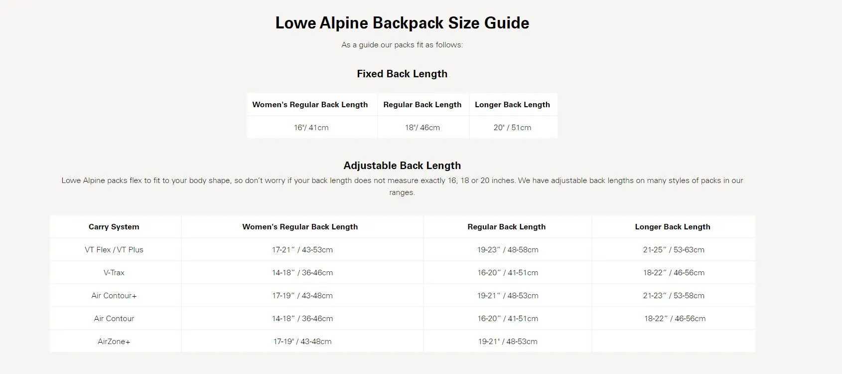 Lowe Alpine AirZone Spirit 25L Backpack