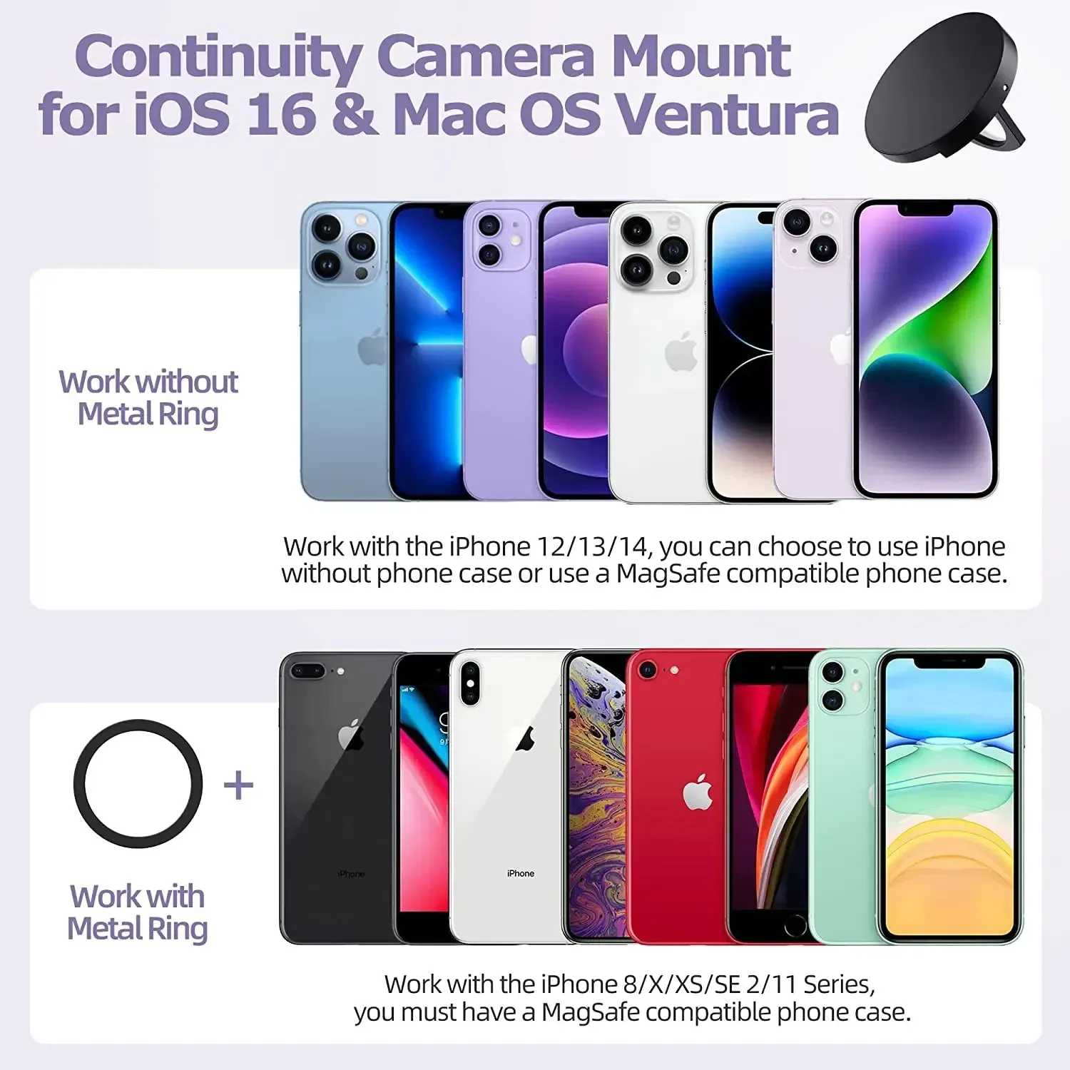 MacBook & iPhone Webcam Mount
