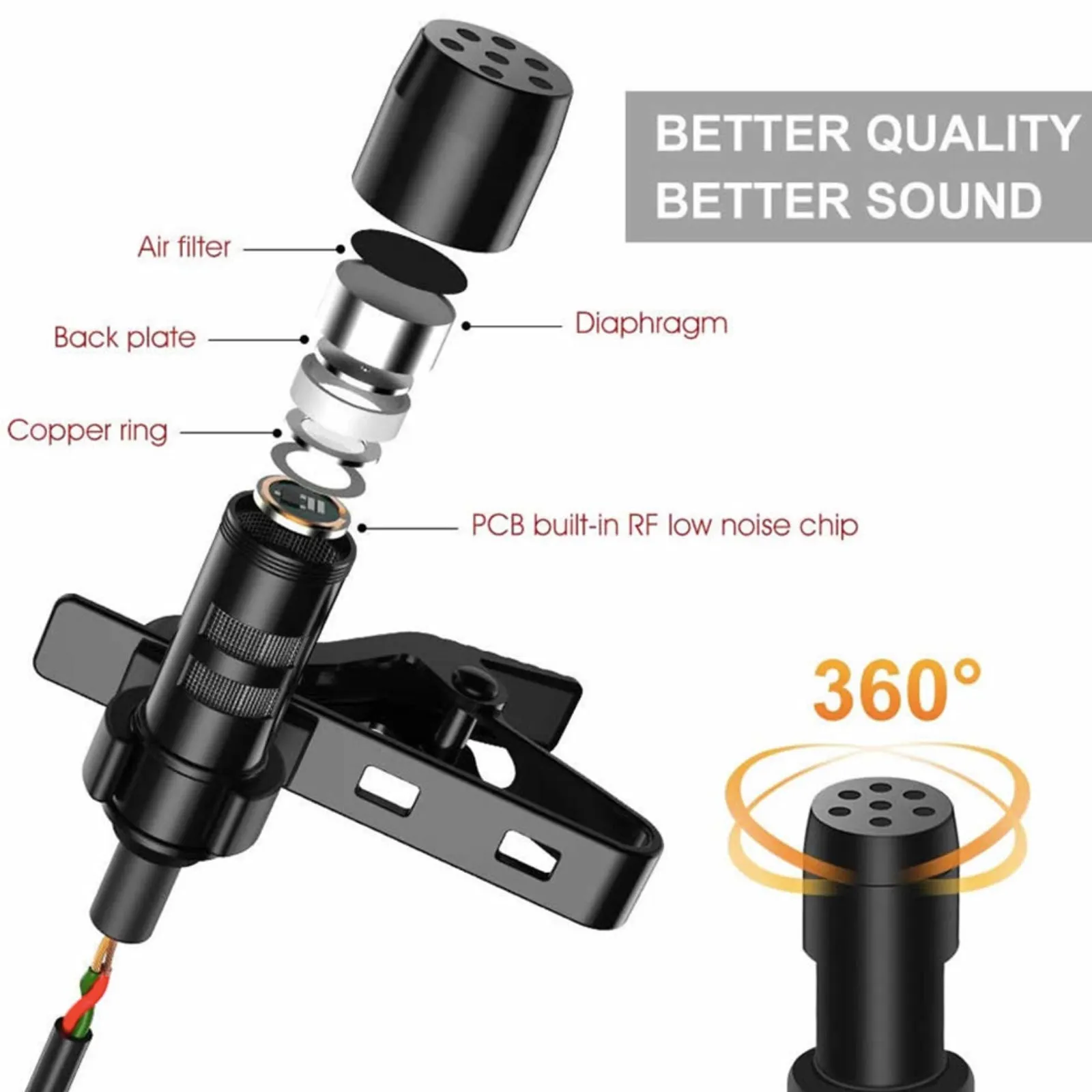 Micronic 3 Pin XLR Phantom Power Lavaliere Lapel Omni-Directional Microphone 3 Metre Cable Length