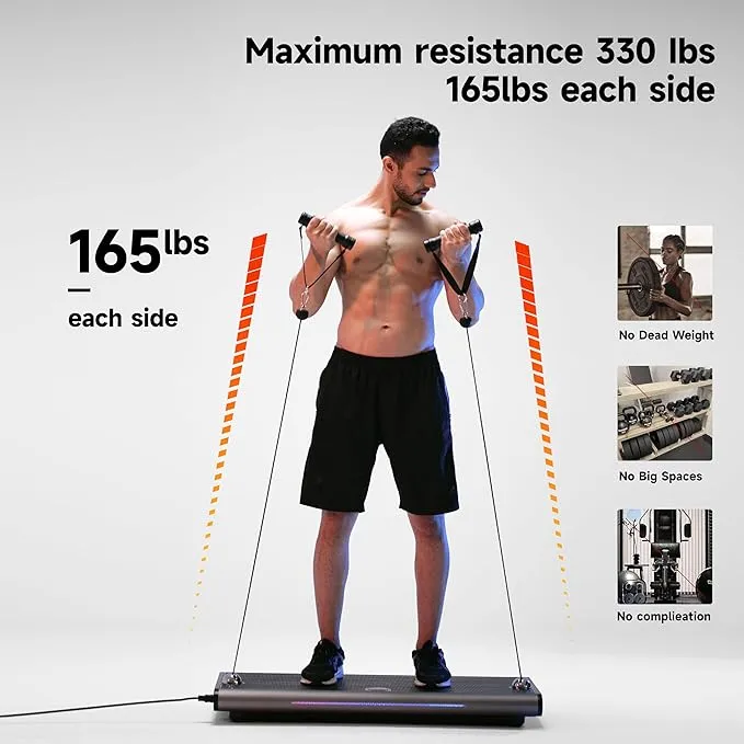 P1 Max|Exercise Equipment|Innodigym Home Gym