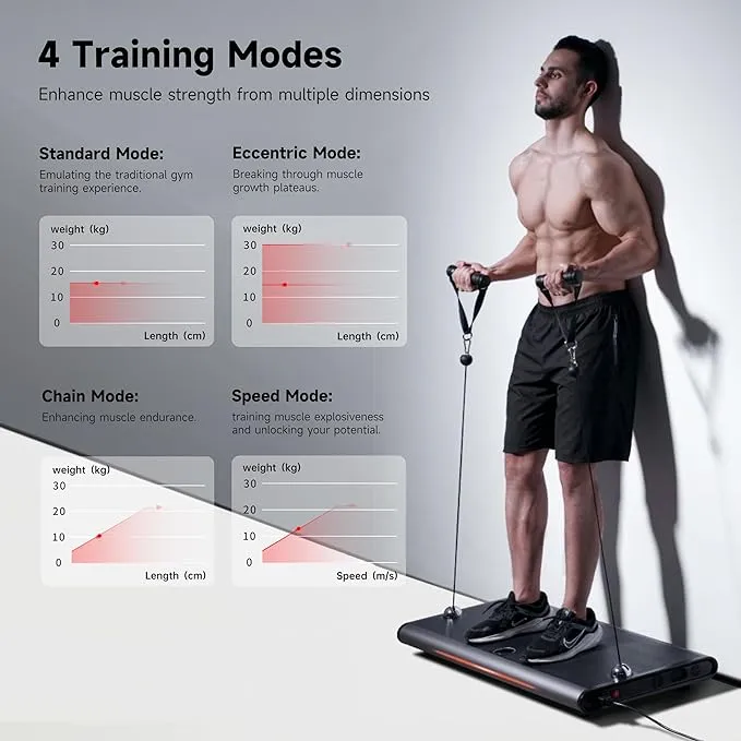 P1 Max|Exercise Equipment|Innodigym Home Gym