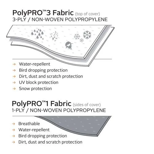 PermaPro Travel Trailer Cover 27'-30'