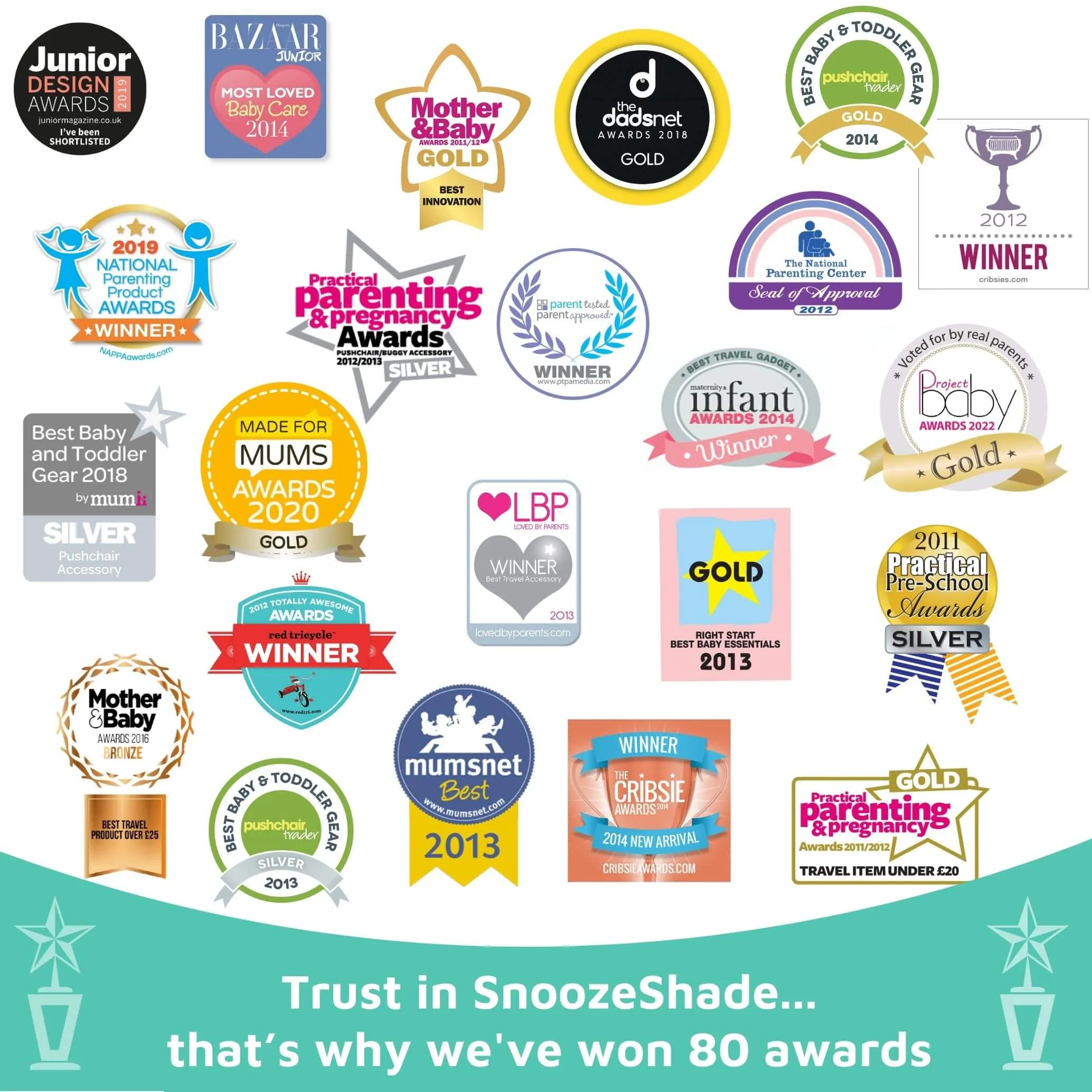 SAVE 10% | Toddler Sun and Sleep Bundle | SnoozeShade pushchair sun shade and travel cot blackout cover