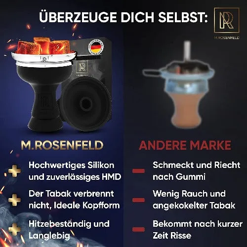 Shisha Phunnel Kopf Silikon