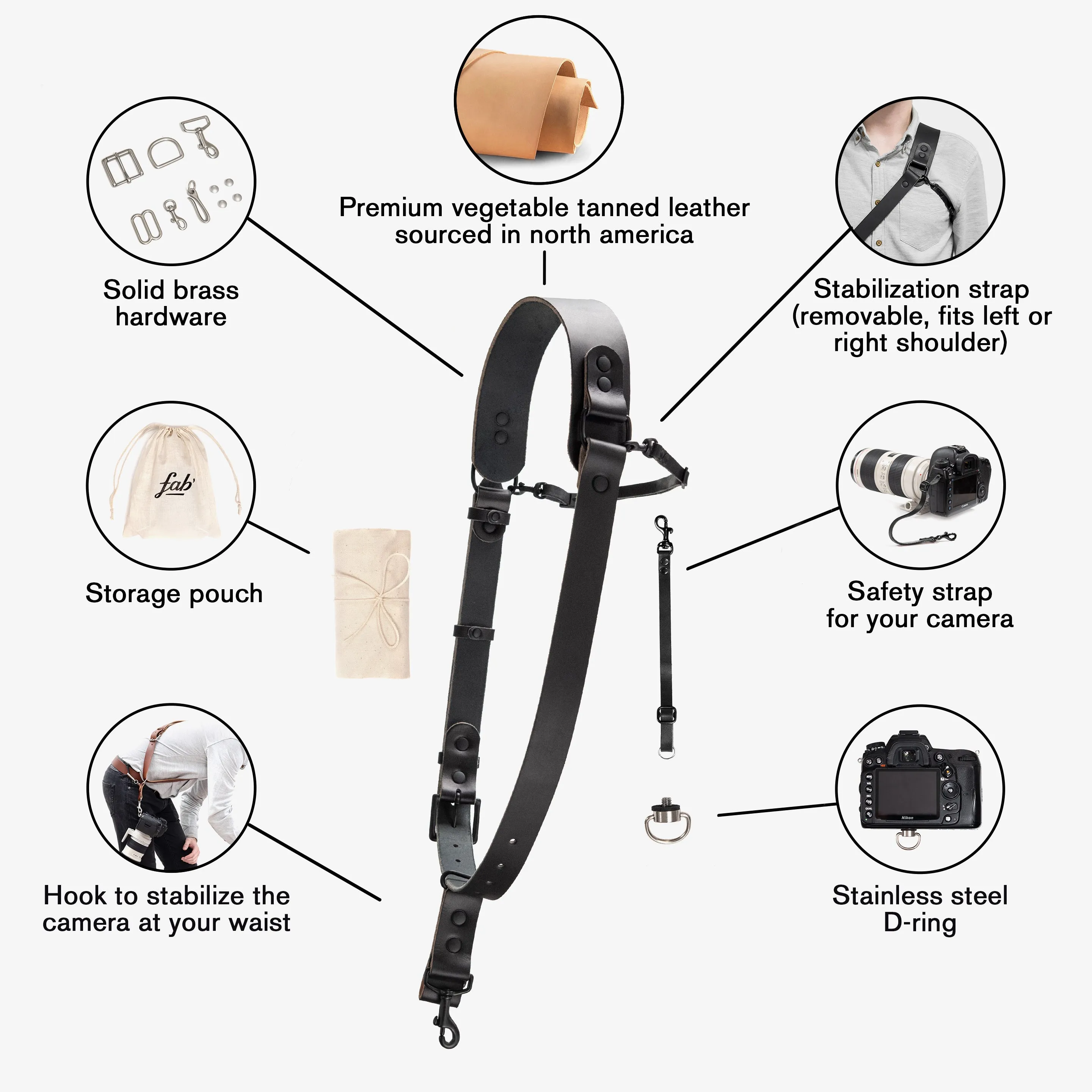 Shoulder camera strap (F16)
