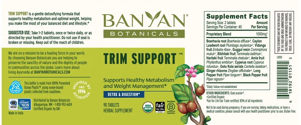 Trim Support