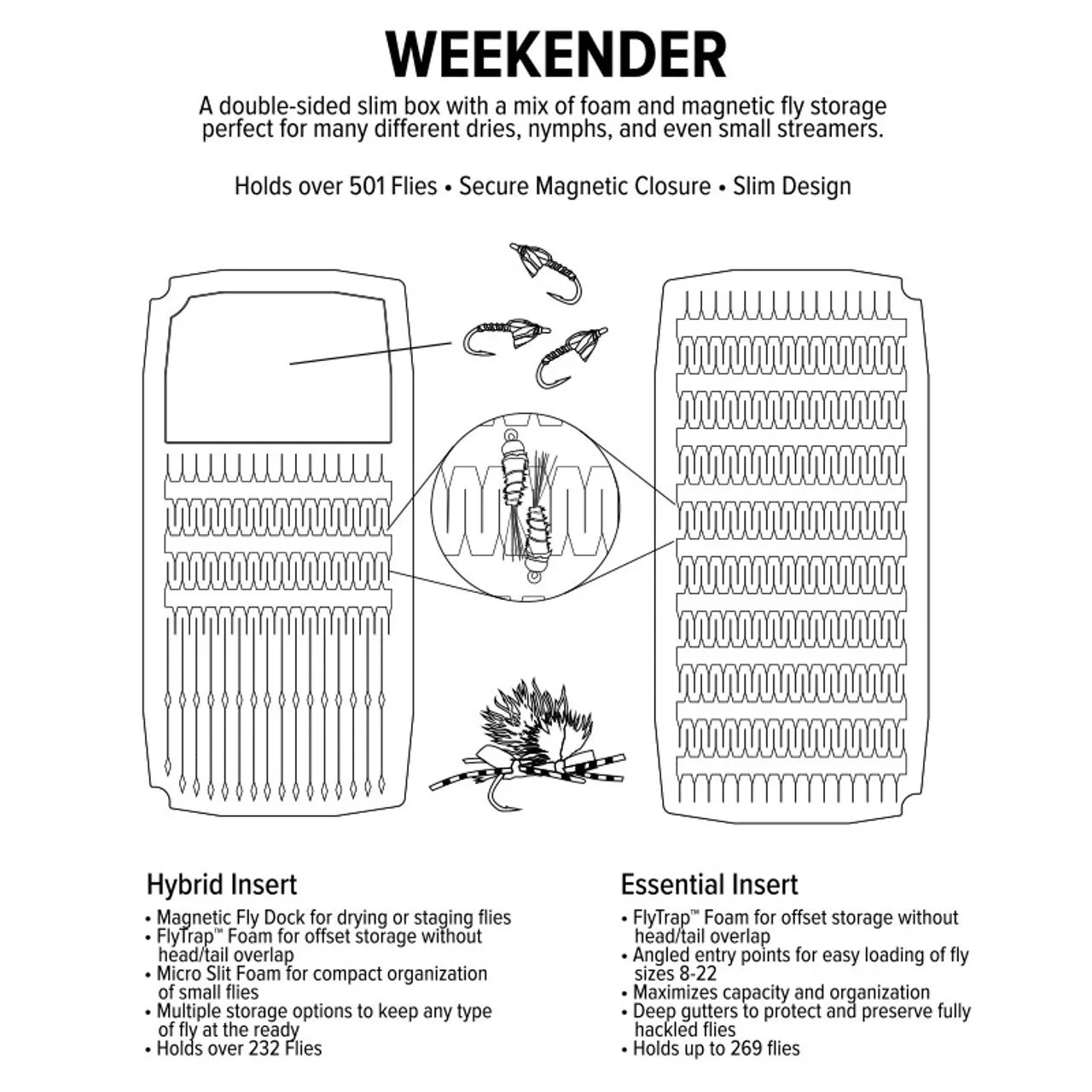 Umpqua UPG Foam Weekender Large Fly Box