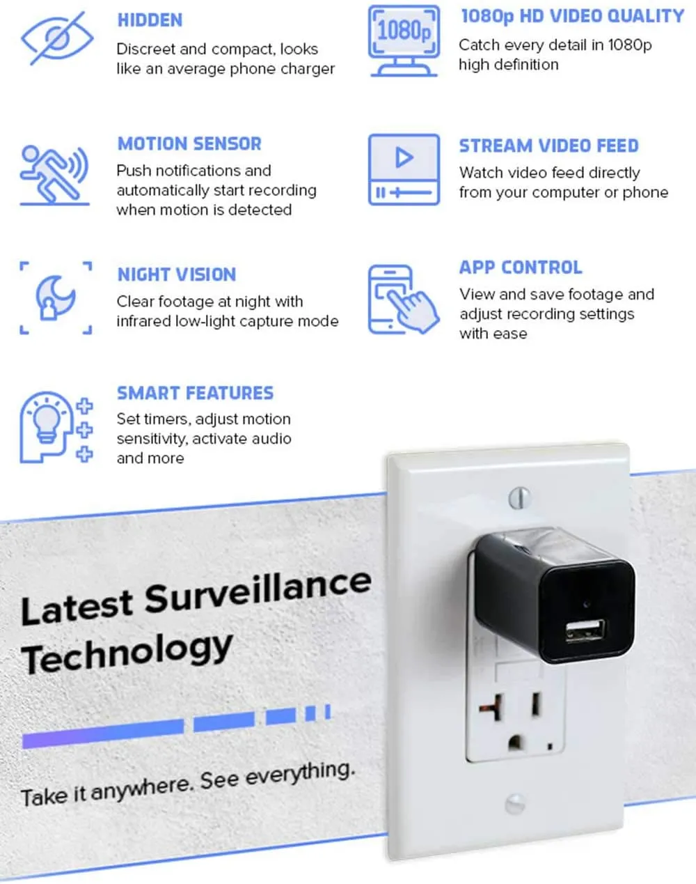 USB Charger Spy Cam