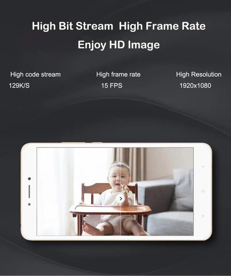 Xiaomi Dafang 1080P Smart Monitor Camera